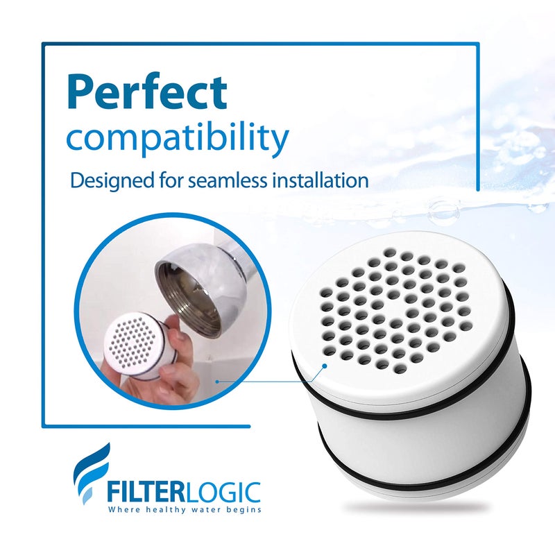 Filterlogic WHR-140 Shower Filter Replacement for CulliganÂ® WHR-140, WSH-C125, ISH-100, HSH-C135, Shower Head Water Filter, with Advanced KDF Filtration Material, 3 Pack - Image 4